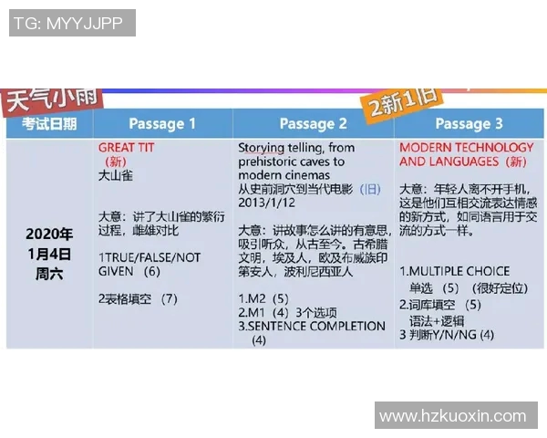 五月份VS5新动态解析与市场趋势展望