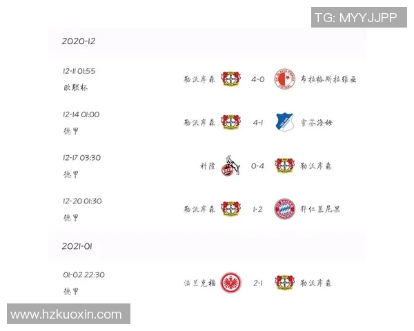 不莱梅与勒沃库森首发阵容分析及比赛前瞻展望