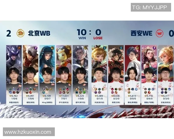 王者荣耀技术排行榜揭晓WE战队荣登第十名引发热议